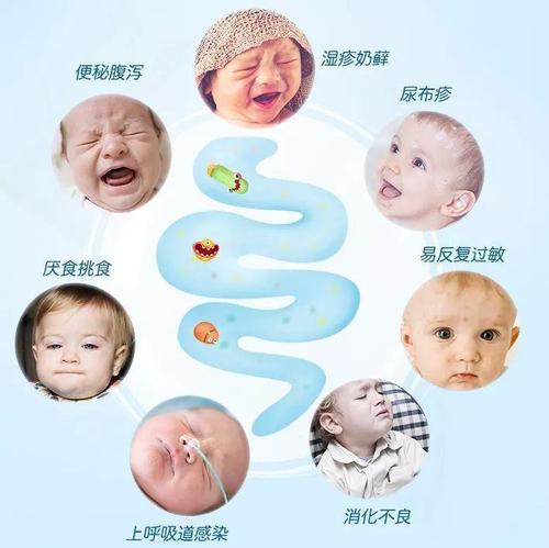 孩子发烧便秘怎么办