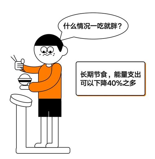 不运动怎么节食减肥最快