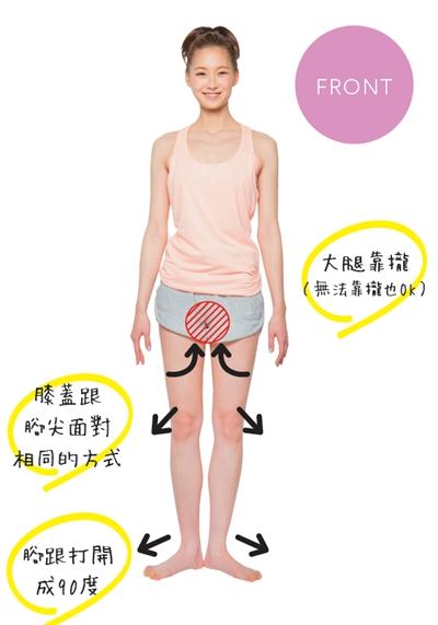 一星期瘦臀运动图解