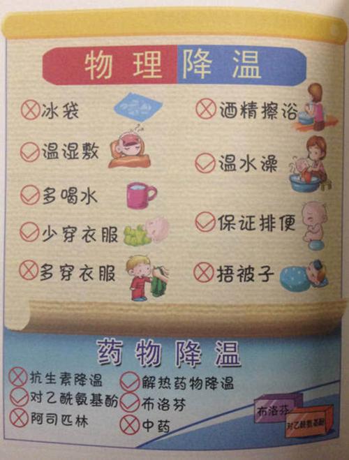 孩子发烧怎么物理
