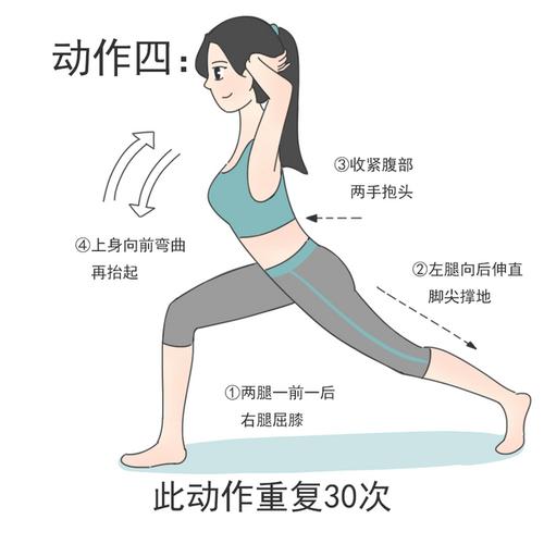 塑型运动跟减肥的区别