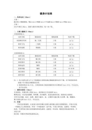 健身房运动计划表