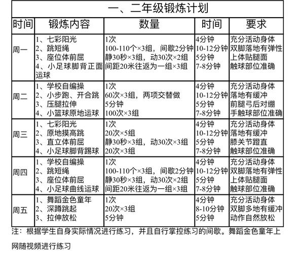 运动锻炼计划表