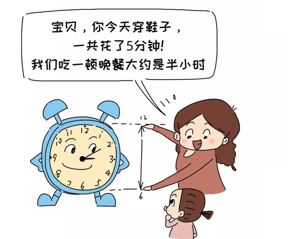 孩子做事磨蹭怎么办