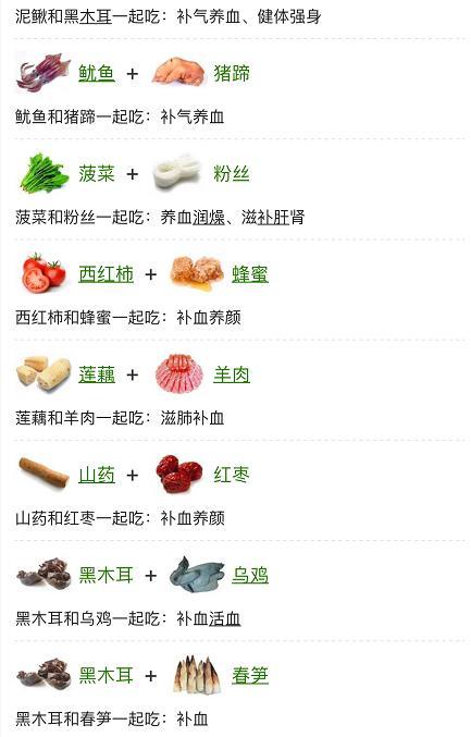 孩子贫血怎么补