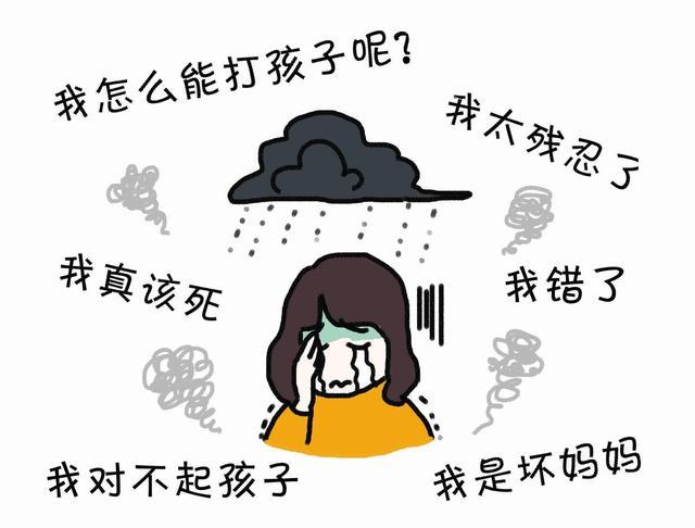 忍不住打骂孩子怎么办