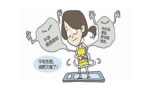 节食后想运动