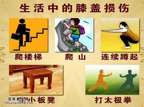 运动时或爬楼梯膝盖疼是怎么回事