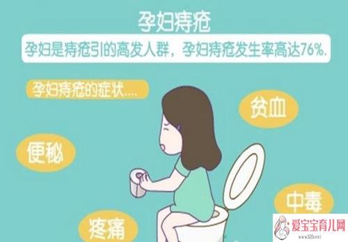 生完孩子痔疮疼怎么办