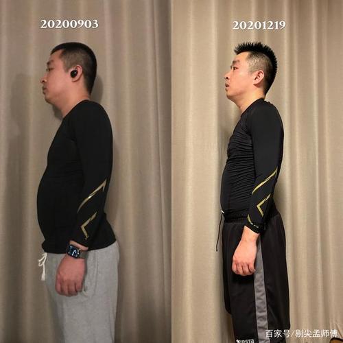坚持运动一年的对比照