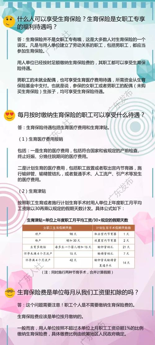 生完孩子怎么报销生育险