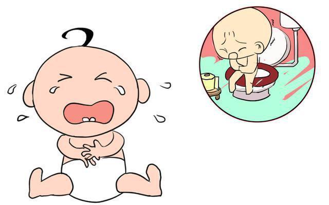 孩子便秘拉不出来怎么办