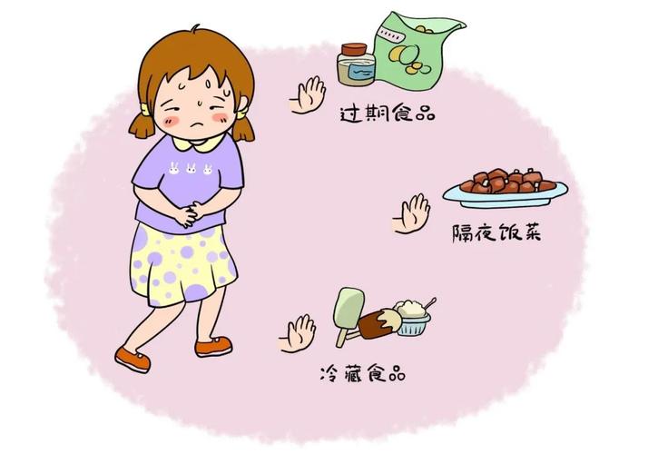 吃脏东西拉肚子怎么办