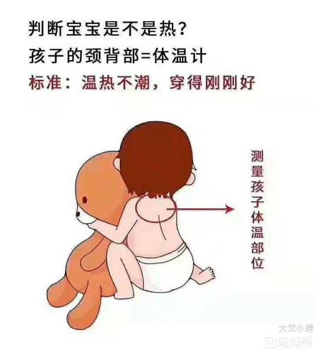 怎么判断孩子冷热