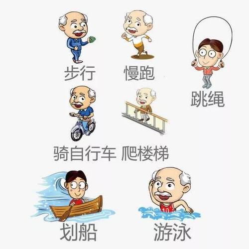 冬季有哪些有氧运动