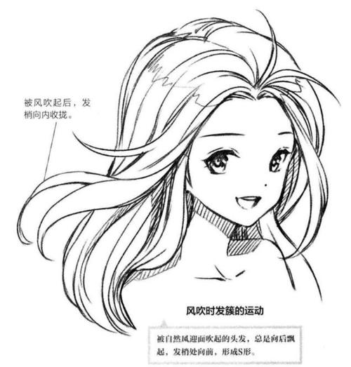 女孩子的头发怎么画