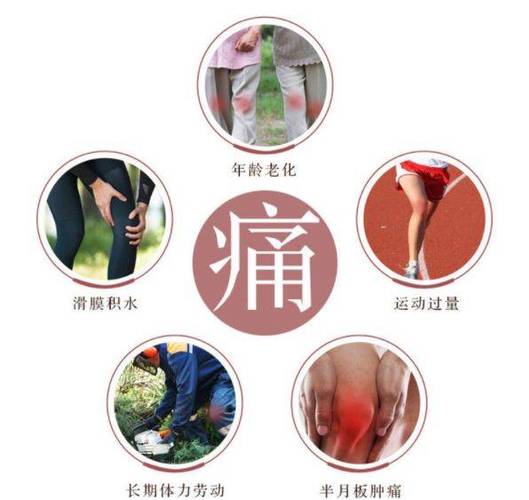 运动后膝盖酸疼