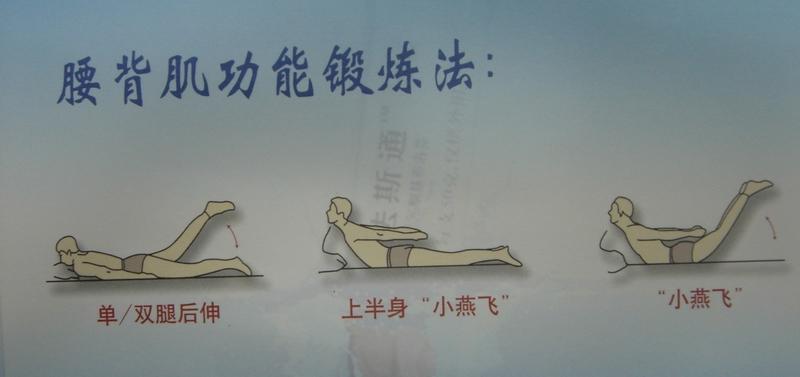 运动后腰肌