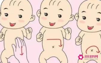 怎么判断孩子肚子胀气