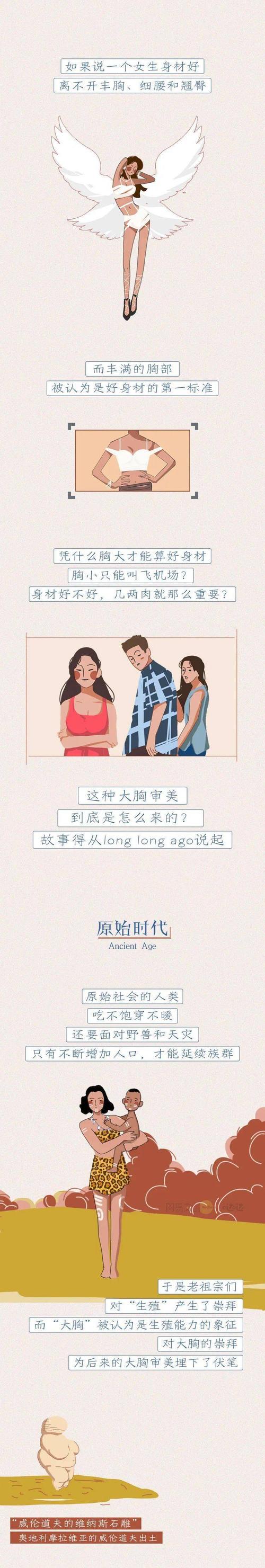 女孩子胸怎么变大