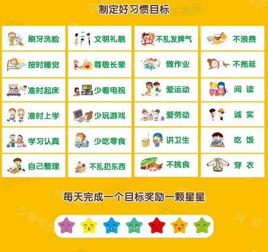 怎么培养孩子的好习惯