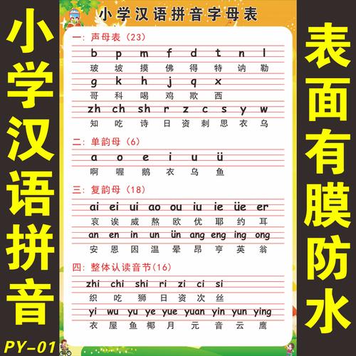 怎么教孩子拼读音节
