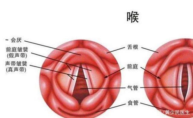 孩子嗓子哑了怎么办