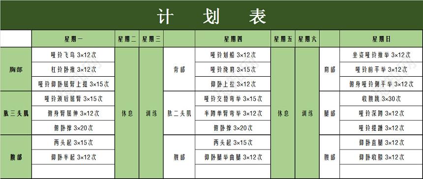 家庭运动计划一周表