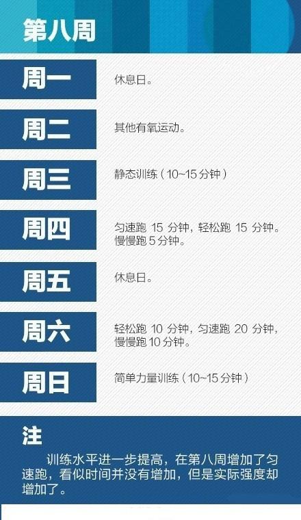 魔鬼运动瘦身计划
