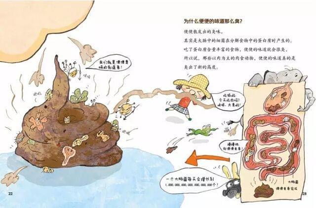 怎么把吃过的东西拉出来