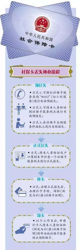 社保卡丢失怎么办