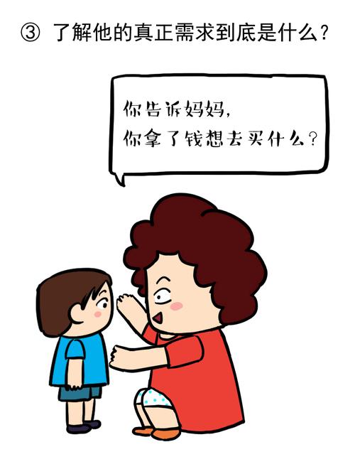 孩子老拿家里的钱怎么办