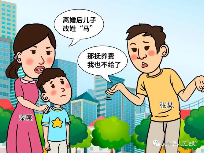 小孩子怎么改姓