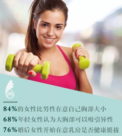 有利于乳房发育的运动