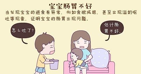 孩子胃口不好怎么调理