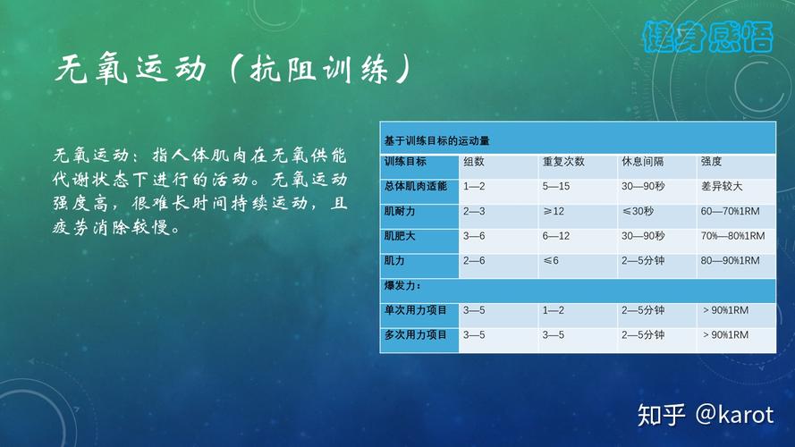 无氧运动原理