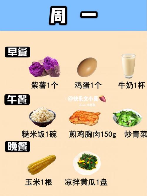 运动完后吃什么减脂