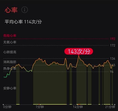 运动心率算法