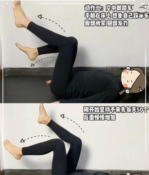 减胯部的运动