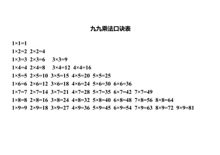 怎么教孩子背乘法口诀