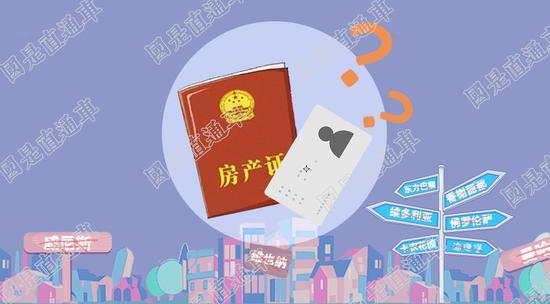 房产证丢失怎么办