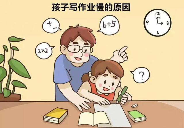 孩子作业写得慢怎么办
