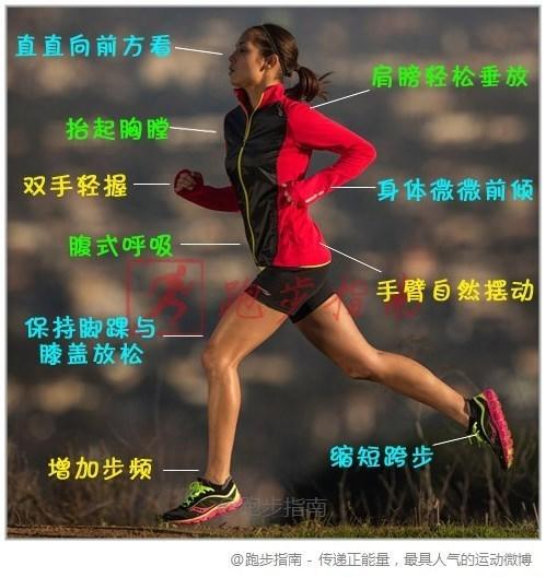 为什么跑步是最好的运动