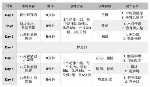 如何安排运动减肥计划