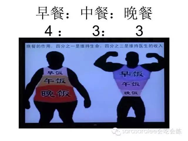 午饭后怎样运动