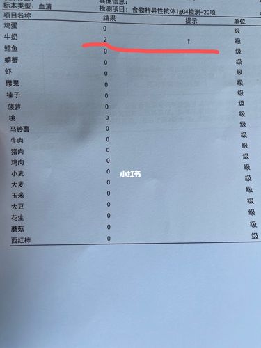 孩子怎么查过敏源