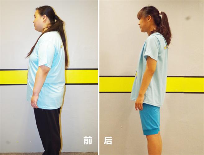 成功的运动减肥案例