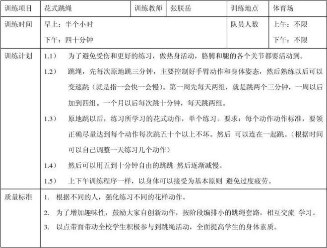 跳绳间歇性运动计划