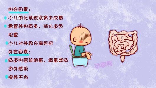 孩子腹泻怎么办