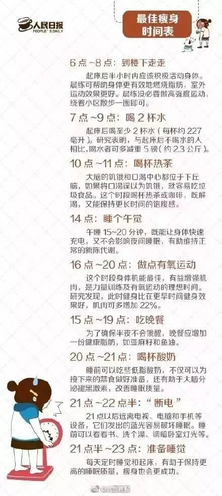一天最佳运动减肥时间